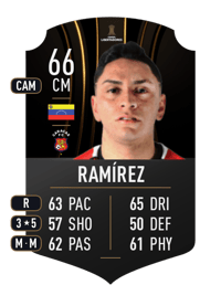 Luis Ramírez CONMEBOL LIBERTADORES 66 OVR