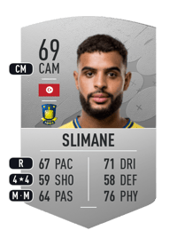 Anis Slimane Common 69 OVR