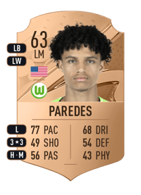 Kevin Paredes Rare 63 OVR