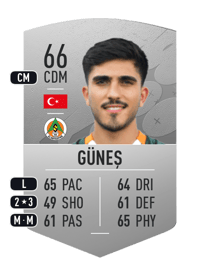 Umut Güneş Common 66 OVR