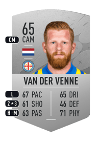 Richard van der Venne Common 65 OVR