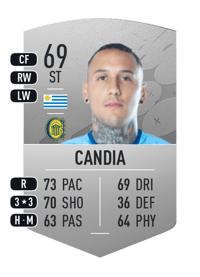 Jhonatan Candia Common 69 OVR