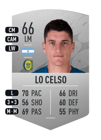 Francesco Lo Celso Common 66 OVR