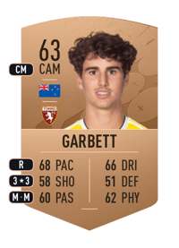 Matthew Garbett Common 63 OVR