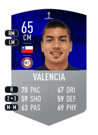 Esteban Valencia CONMEBOL SUDAMERICANA 65 OVR