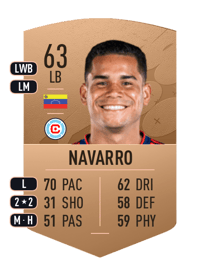 Miguel Angel Navarro Common 63 OVR