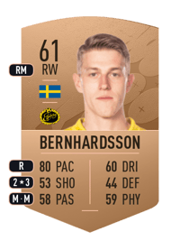 Alexander Bernhardsson Common 61 OVR