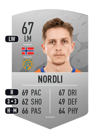 Simen Bolkan Nordli Common 67 OVR