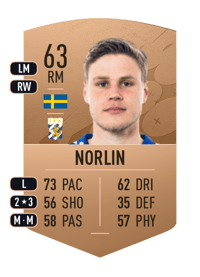 Gustaf Norlin Common 63 OVR