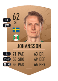 Alexander Johansson Common 62 OVR