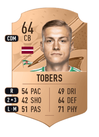 Kristers Tobers Rare 64 OVR