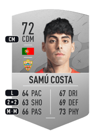 Samú Costa Common 72 OVR