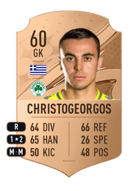 Nikos Christogeorgos Rare 60 OVR