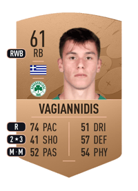 Georgios Vagiannidis Common 61 OVR