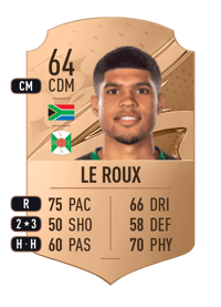 Luke Le Roux Rare 64 OVR