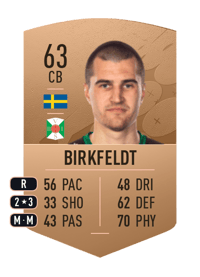 Jon Birkfeldt Common 63 OVR