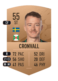 Rasmus Cronvall Common 55 OVR