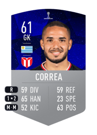 Fabrizio Correa CONMEBOL SUDAMERICANA 61 OVR