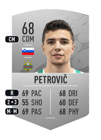 Dejan Petrovič Common 68 OVR