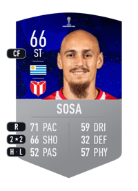Nicolás Sosa CONMEBOL SUDAMERICANA 66 OVR