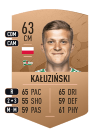 Jakub Kałuziński Common 63 OVR