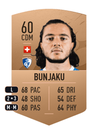 Orges Bunjaku Common 60 OVR