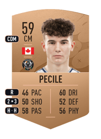 Damiano Pecile Common 59 OVR