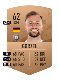 Nico Gorzel Common 62 OVR
