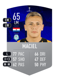 Milton Maciel CONMEBOL SUDAMERICANA 65 OVR