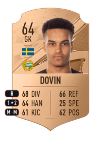 Oliver Dovin Rare 64 OVR