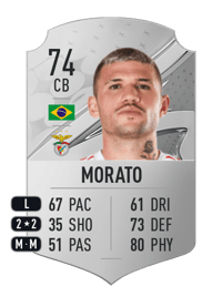 Morato Rare 74 OVR