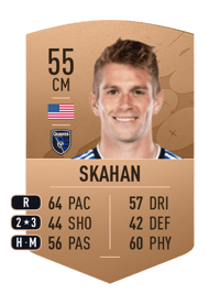 Jack Skahan Common 55 OVR