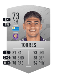 Facundo Torres Common 73 OVR