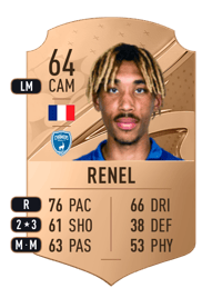 Samuel Renel Rare 64 OVR