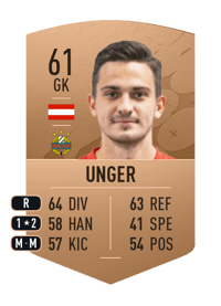 Bernhard Unger Common 61 OVR