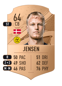 Magnus R. Jensen Rare 64 OVR
