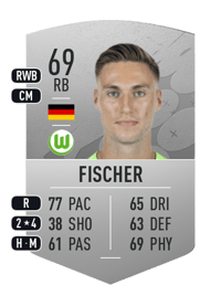 Kilian Fischer Common 69 OVR