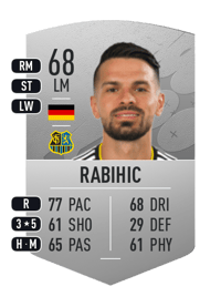 Kasim Rabihic Common 68 OVR