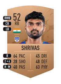 Parag Shrivas Common 52 OVR
