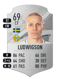 Gustav Ludwigson Rare 69 OVR