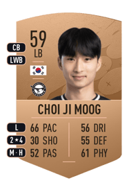 Choi Ji Moog Common 59 OVR