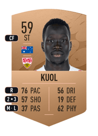 Alou Kuol Common 59 OVR