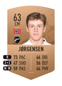 Filip Jørgensen Common 63 OVR