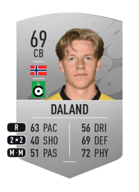 Jesper Daland Common 69 OVR