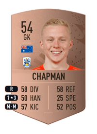 Jacob Chapman Common 54 OVR