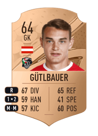 Lukas Gütlbauer Rare 64 OVR