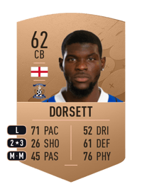 Jeriel Dorsett Common 62 OVR