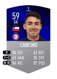 Rodrigo Cancino CONMEBOL SUDAMERICANA 59 OVR