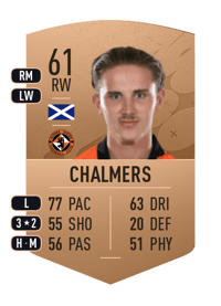 Logan Chalmers Common 61 OVR