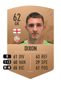 Joel Dixon Common 62 OVR